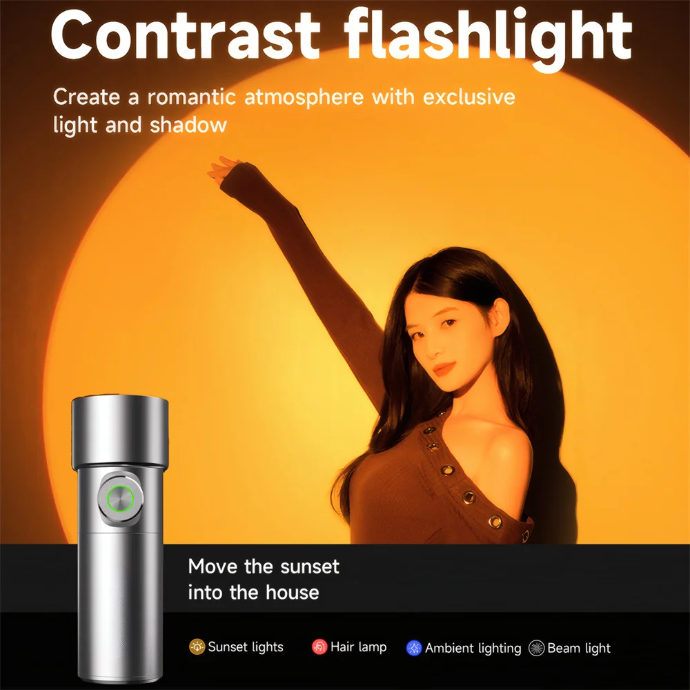LED Photography Flashlight wit - огляд і ціна Photography Lighting Brands