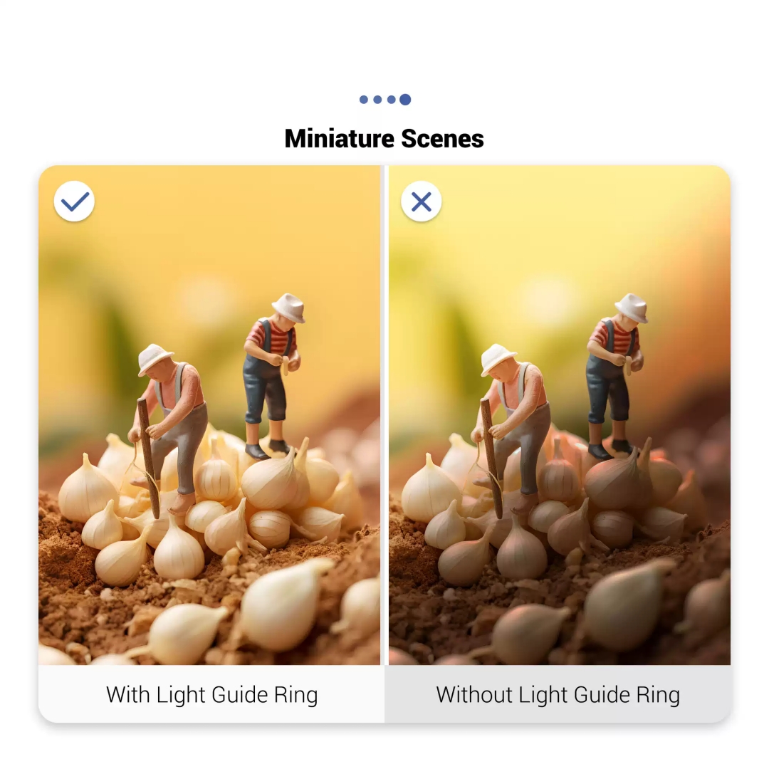 LED Light Guide Ring Macro Dif - огляд і ціна Photography Lighting Guides
